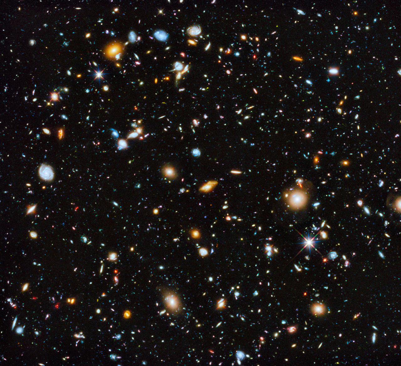 Hubble Deep Field Blank Meme Template