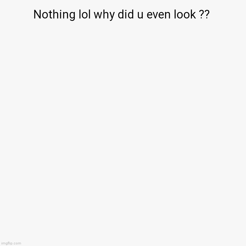 Nothing lol why did u even look ?? | | image tagged in charts,pie charts | made w/ Imgflip chart maker