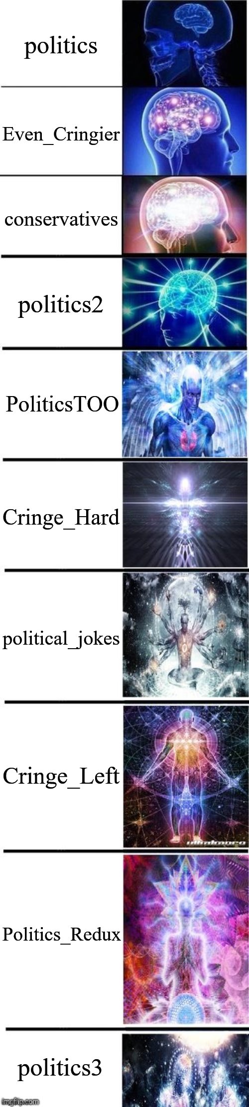 Rough guide to political streams on ImgFlip. 10 panel edition :) | politics; Even_Cringier; conservatives; politics2; PoliticsTOO; Cringe_Hard; political_jokes; Cringe_Left; Politics_Redux; politics3 | image tagged in expanding brain 10 panel,politics,meanwhile on imgflip,meme stream,politics lol,imgflip humor | made w/ Imgflip meme maker