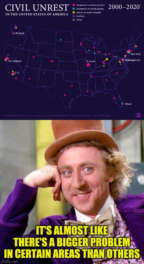 Civil Unrest Map 2000-2020 Shows The Truth | IT'S ALMOST LIKE THERE'S A BIGGER PROBLEM IN CERTAIN AREAS THAN OTHERS | image tagged in willy wonka blank,civil unrest,democratic party,socialist,liberals vs conservatives,political meme | made w/ Imgflip meme maker