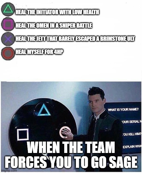 PlayStation button choices | HEAL THE INITIATOR WITH LOW HEALTH
 
HEAL THE OMEN IN A SNIPER BATTLE
 
HEAL THE JETT THAT BARELY ESCAPED A BRIMSTONE ULT
 
HEAL MYSELF FOR 4HP; WHEN THE TEAM FORCES YOU TO GO SAGE | image tagged in playstation button choices | made w/ Imgflip meme maker