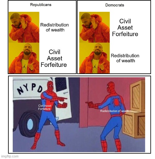 Civil Asset Forfeiture | image tagged in common sense | made w/ Imgflip meme maker