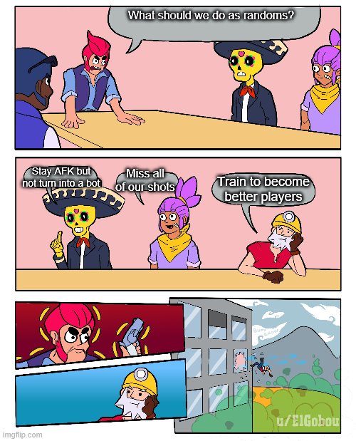 Randoms...sigh | What should we do as randoms? Stay AFK but not turn into a bot; Miss all of our shots; Train to become better players | image tagged in brawl stars boardroom meeting suggestion | made w/ Imgflip meme maker