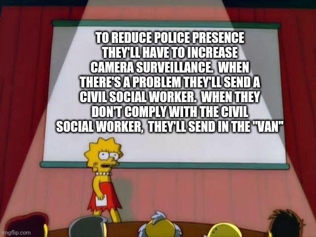 Like a kidnapping | TO REDUCE POLICE PRESENCE THEY'LL HAVE TO INCREASE CAMERA SURVEILLANCE.  WHEN THERE'S A PROBLEM THEY'LL SEND A CIVIL SOCIAL WORKER.  WHEN THEY DON'T COMPLY WITH THE CIVIL SOCIAL WORKER,  THEY'LL SEND IN THE "VAN" | image tagged in lisa simpson's presentation | made w/ Imgflip meme maker