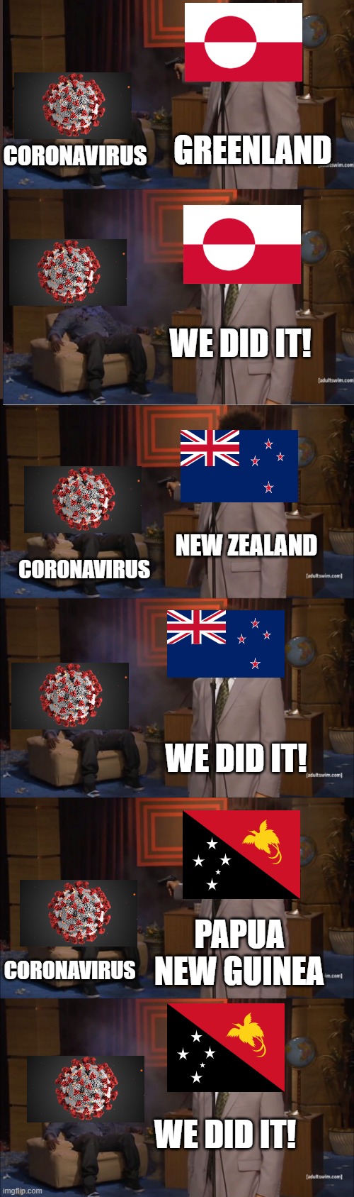 Congratulations! | GREENLAND; CORONAVIRUS; WE DID IT! NEW ZEALAND; CORONAVIRUS; WE DID IT! CORONAVIRUS; PAPUA NEW GUINEA; WE DID IT! | image tagged in memes,who killed hannibal | made w/ Imgflip meme maker