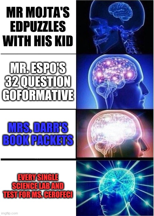 Expanding Brain Meme | MR MOJTA'S EDPUZZLES WITH HIS KID; MR. ESPO'S 32 QUESTION GOFORMATIVE; MRS. DARR'S BOOK PACKETS; EVERY SINGLE SCIENCE LAB AND TEST FOR MS. CEROFECI | image tagged in memes,expanding brain | made w/ Imgflip meme maker