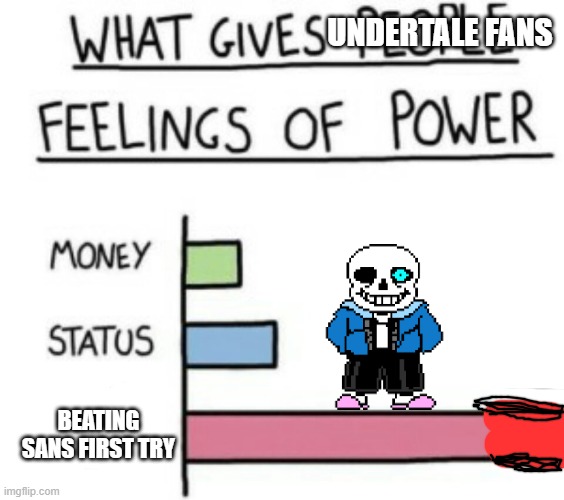 What Gives People Feelings of Power | UNDERTALE FANS; BEATING SANS FIRST TRY | image tagged in what gives people feelings of power,memes,sans undertale,beating sans first try | made w/ Imgflip meme maker