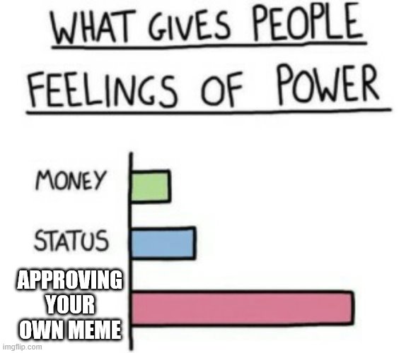 What Gives People Feelings of Power | APPROVING YOUR OWN MEME | image tagged in what gives people feelings of power | made w/ Imgflip meme maker