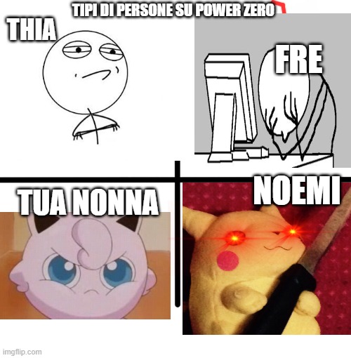 Blank Starter Pack Meme | TIPI DI PERSONE SU POWER ZERO; THIA; FRE; NOEMI; TUA NONNA | image tagged in memes,blank starter pack | made w/ Imgflip meme maker