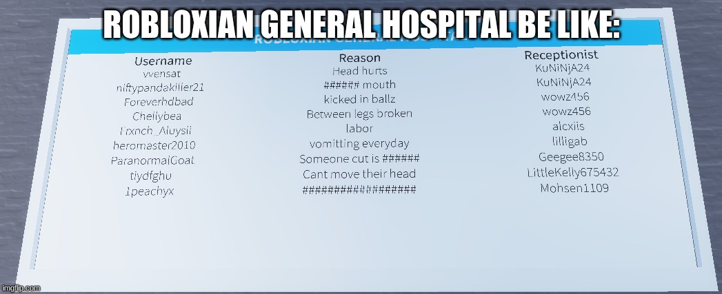 Robloxian General Hospital Imgflip