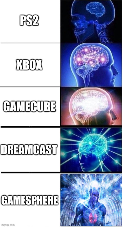 Best 6th-gen Game Consoles | PS2; XBOX; GAMECUBE; DREAMCAST; GAMESPHERE | image tagged in expanding brain 5-part | made w/ Imgflip meme maker