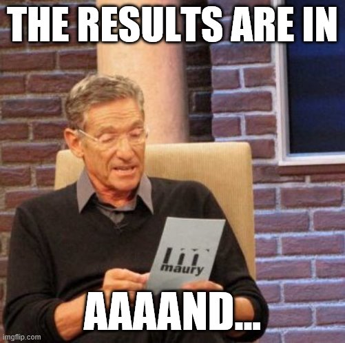 When you check the results of your social experiment. | THE RESULTS ARE IN; AAAAND... | image tagged in memes,maury lie detector,social media,experiment,peaceful,peace | made w/ Imgflip meme maker