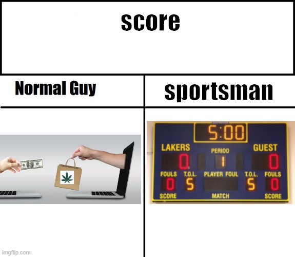 reality is relative | score; sportsman | image tagged in normal guy | made w/ Imgflip meme maker