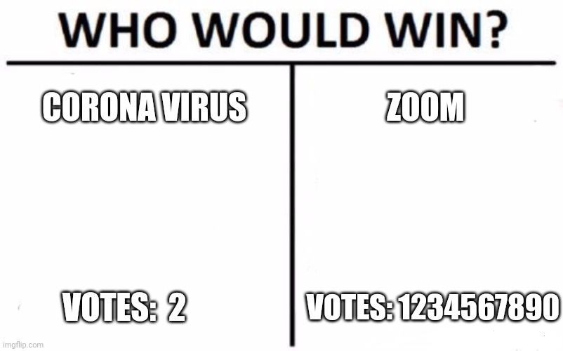 Who Would Win? | CORONA VIRUS; ZOOM; VOTES:  2; VOTES: 1234567890 | image tagged in memes,who would win | made w/ Imgflip meme maker