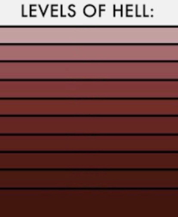 Levels of hell Blank Meme Template