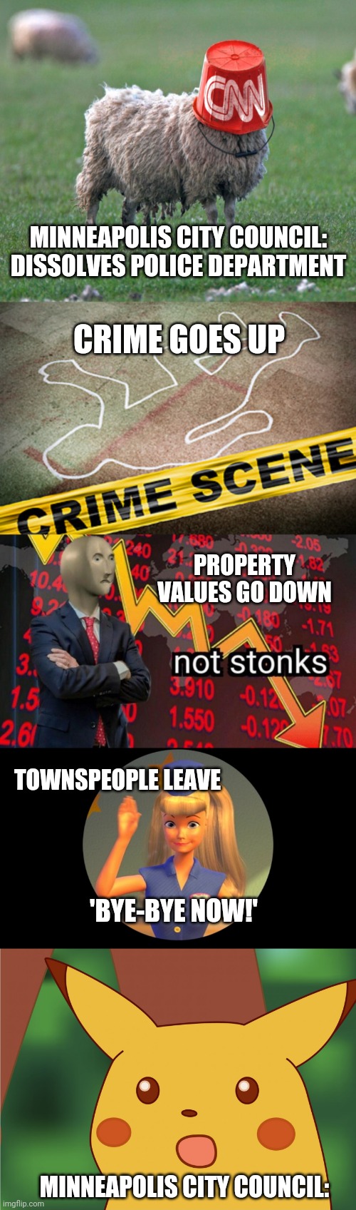 Support our police officers! | MINNEAPOLIS CITY COUNCIL:
DISSOLVES POLICE DEPARTMENT; CRIME GOES UP; PROPERTY VALUES GO DOWN; TOWNSPEOPLE LEAVE; 'BYE-BYE NOW!'; MINNEAPOLIS CITY COUNCIL: | image tagged in not stonks,minnesota,blue lives matter,all lives matter,police,and everybody loses their minds | made w/ Imgflip meme maker