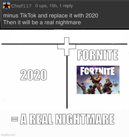 Someone told me to replace TikTok with 2020 I think so... | +; FORNITE; 2020; = A REAL NIGHTMARE | image tagged in memes,who would win,2020,fornite,nightmare | made w/ Imgflip meme maker