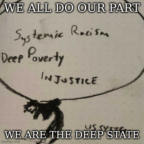 Testing the limits of noble ideas to carry hate | WE ALL DO OUR PART; WE ARE THE DEEP STATE | image tagged in testing strength,atlas,take a load off sally,2020,covid-19 | made w/ Imgflip meme maker