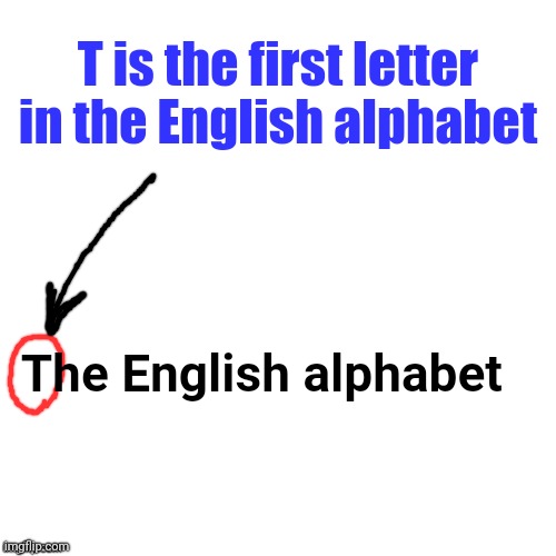 Blank | T is the first letter in the English alphabet The English alphabet | image tagged in blank | made w/ Imgflip meme maker