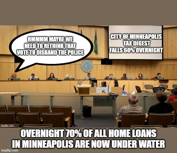OVERNIGHT 70% OF ALL HOME LOANS IN MINNEAPOLIS ARE NOW UNDER WATER | made w/ Imgflip meme maker
