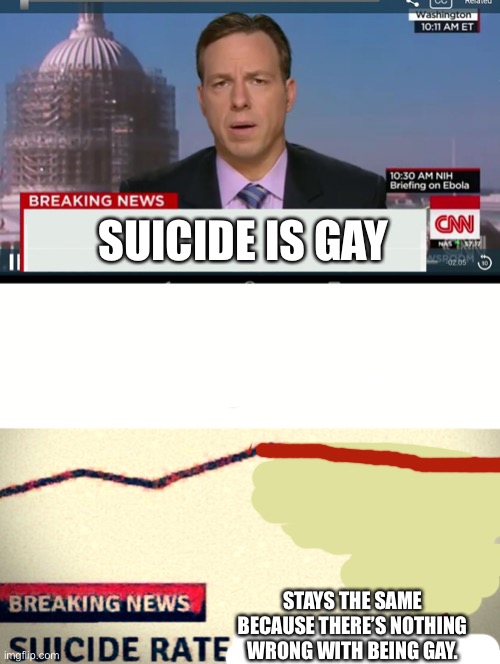 Happy pride month! | SUICIDE IS GAY; STAYS THE SAME BECAUSE THERE’S NOTHING WRONG WITH BEING GAY. | image tagged in cnn breaking news template,gay pride | made w/ Imgflip meme maker
