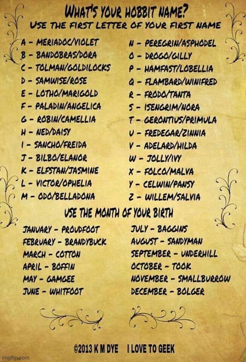 Hobbit names!! Mine's Marigold Boffin:) | image tagged in the hobbit,i'll love you forever if your name is samwise gamgee | made w/ Imgflip meme maker