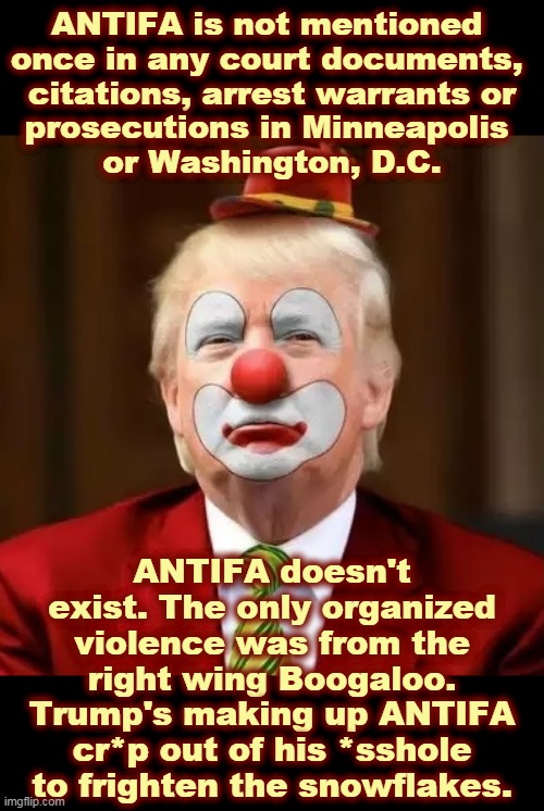 Antifa is a movement. It is not an organization. It has no executives, offices or phone numbers. Trump is full of shit. | ANTIFA is not mentioned 
once in any court documents, 
citations, arrest warrants or
prosecutions in Minneapolis 
or Washington, D.C. ANTIFA doesn't exist. The only organized violence was from the right wing Boogaloo. Trump's making up ANTIFA cr*p out of his *sshole to frighten the snowflakes. | image tagged in donald trump clown,antifa,fantasy,fear,trump,asshole | made w/ Imgflip meme maker