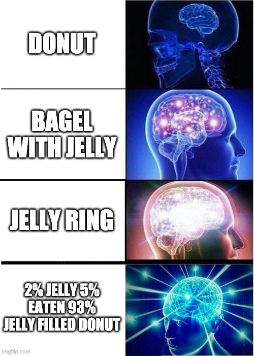 DONUT BAGEL WITH JELLY JELLY RING 2% JELLY 5% EATEN 93% JELLY FILLED DONUT | image tagged in memes,expanding brain | made w/ Imgflip meme maker
