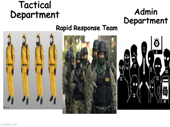 The O8 Council (Zombie Control Units) | Tactical Department; Admin Department; Rapid Response Team | image tagged in blank white template | made w/ Imgflip meme maker