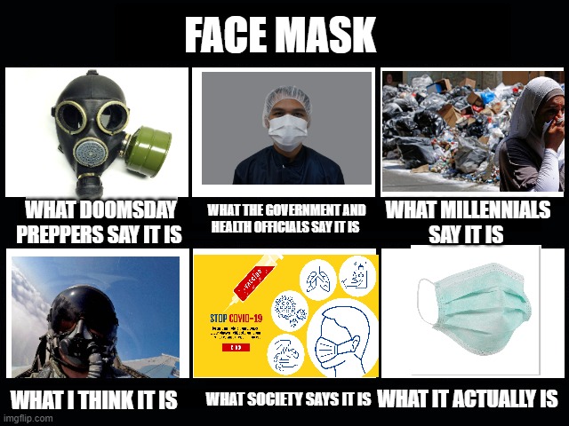 What my friends think I do | FACE MASK; WHAT THE GOVERNMENT AND HEALTH OFFICIALS SAY IT IS; WHAT DOOMSDAY PREPPERS SAY IT IS; WHAT MILLENNIALS SAY IT IS; WHAT I THINK IT IS; WHAT SOCIETY SAYS IT IS; WHAT IT ACTUALLY IS | image tagged in what my friends think i do | made w/ Imgflip meme maker