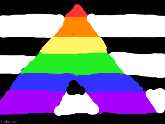 Straight Ally flag- my pride flag! | image tagged in blank white template | made w/ Imgflip meme maker