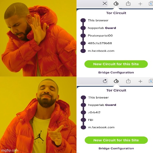 Tor exit node | image tagged in memes,drake hotline bling | made w/ Imgflip meme maker