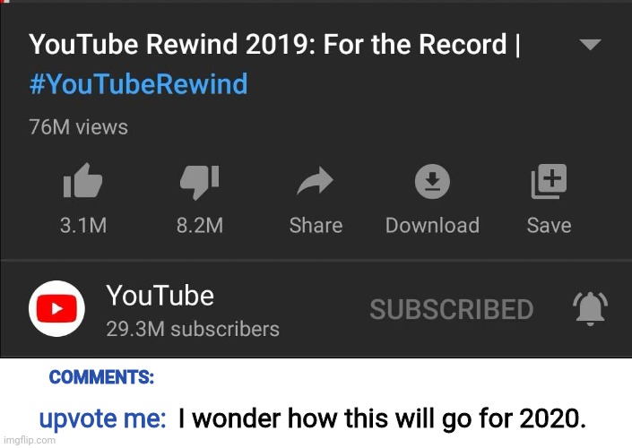I wonder how... | COMMENTS:; I wonder how this will go for 2020. upvote me: | image tagged in 2020,meme,funny,youtube,youtube rewind,it's rewind time | made w/ Imgflip meme maker