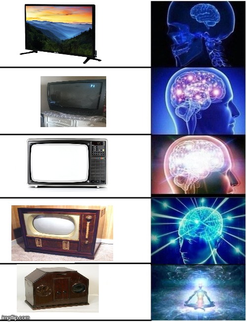 old tv brain | image tagged in expanding brain 5 panel,tv,television,old television,memes,funny | made w/ Imgflip meme maker