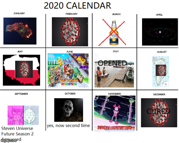 2020 calendar(acording to me) | image tagged in steven universe,coronavirus,corona beer,nasa founded spinel,skull asteroid,apophis | made w/ Imgflip meme maker