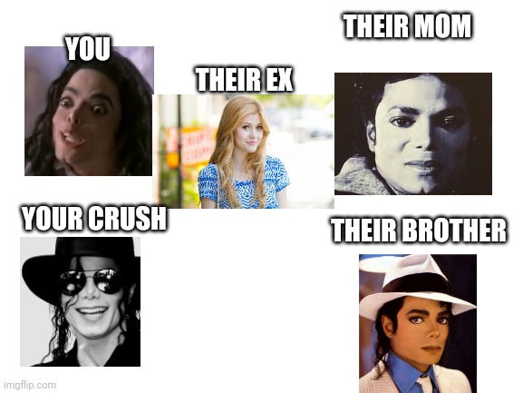 How true | THEIR MOM; YOU; THEIR EX; YOUR CRUSH; THEIR BROTHER | image tagged in blank white template | made w/ Imgflip meme maker
