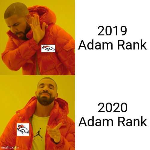 Adam Rank Profile