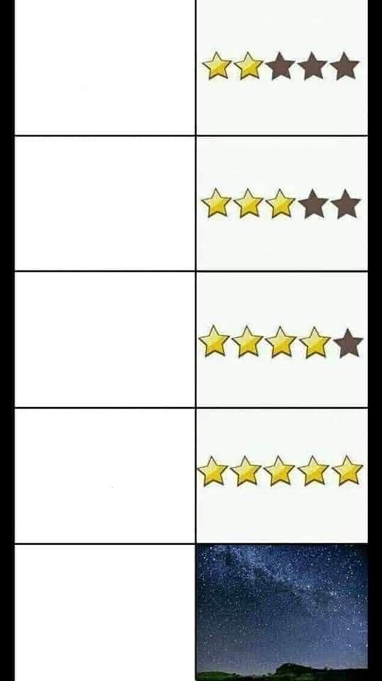 Wanted Blank Meme Template
