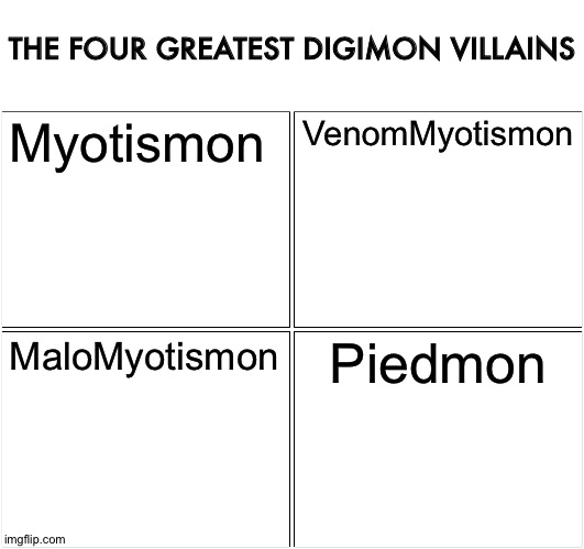Blank Comic Panel 2x2 | THE FOUR GREATEST DIGIMON VILLAINS; Myotismon; VenomMyotismon; MaloMyotismon; Piedmon | image tagged in memes,blank comic panel 2x2 | made w/ Imgflip meme maker