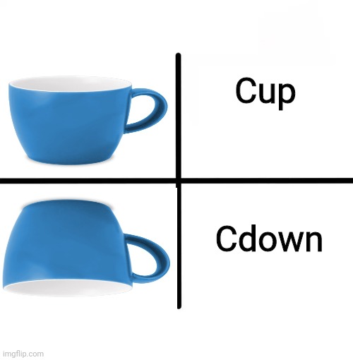 Blank Starter Pack Meme | Cup; Cdown | image tagged in memes,blank starter pack,cup,upside down | made w/ Imgflip meme maker