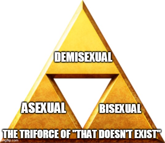 Triforce of Things | DEMISEXUAL; ASEXUAL; BISEXUAL; THE TRIFORCE OF "THAT DOESN'T EXIST" | image tagged in triforce of things | made w/ Imgflip meme maker
