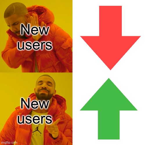 New users New users | made w/ Imgflip meme maker