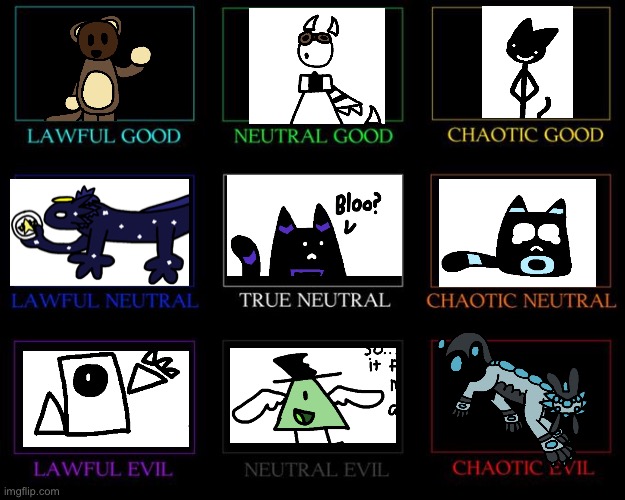 Octa may look calm, but he’s actually a sadist with no mercy. | image tagged in alignment chart | made w/ Imgflip meme maker