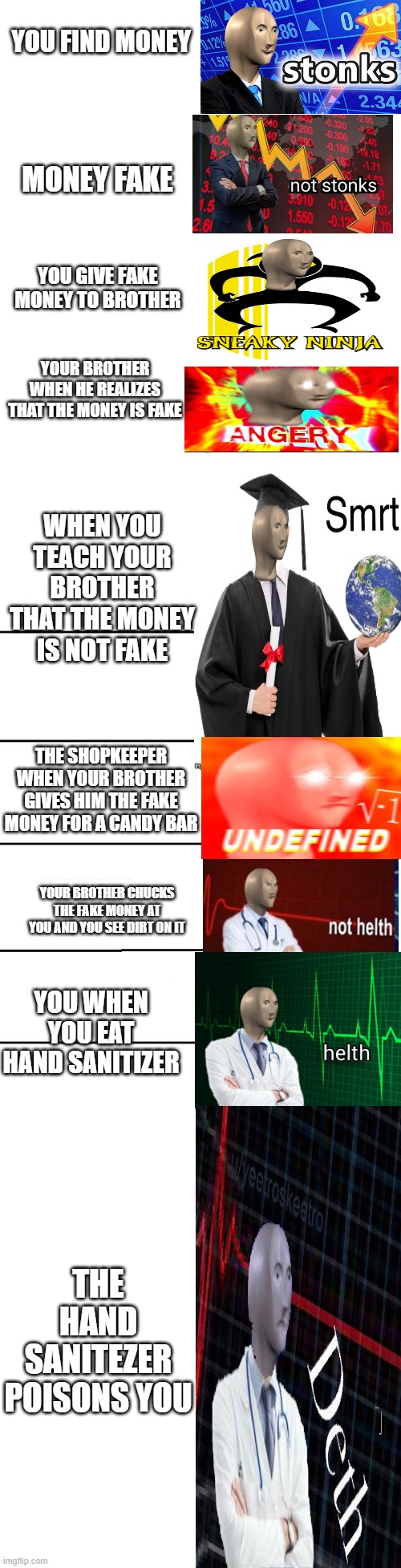 meme man's money | YOU FIND MONEY; MONEY FAKE; YOU GIVE FAKE MONEY TO BROTHER; YOUR BROTHER WHEN HE REALIZES THAT THE MONEY IS FAKE; WHEN YOU TEACH YOUR BROTHER THAT THE MONEY IS NOT FAKE; THE SHOPKEEPER WHEN YOUR BROTHER GIVES HIM THE FAKE MONEY FOR A CANDY BAR; YOUR BROTHER CHUCKS THE FAKE MONEY AT YOU AND YOU SEE DIRT ON IT; YOU WHEN YOU EAT HAND SANITIZER; THE HAND SANITEZER POISONS YOU | image tagged in meme man | made w/ Imgflip meme maker