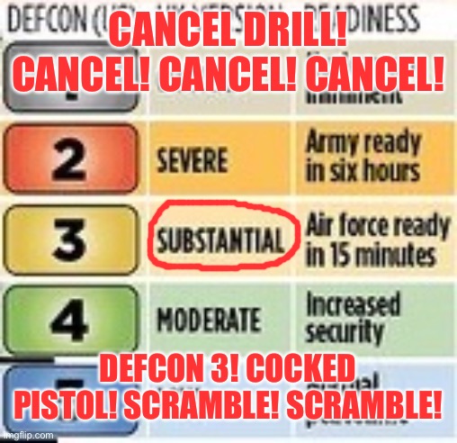 DEFCON | CANCEL DRILL! CANCEL! CANCEL! CANCEL! DEFCON 3! COCKED PISTOL! SCRAMBLE! SCRAMBLE! | image tagged in defcon,scramble | made w/ Imgflip meme maker