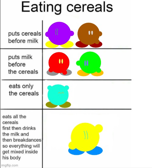 Zip is the crazy one in the bunch | image tagged in eating cereals | made w/ Imgflip meme maker