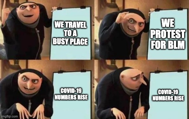 :( | WE TRAVEL TO A BUSY PLACE; WE PROTEST FOR BLM; COVID-19 NUMBERS RISE; COVID-19 NUMBERS RISE | image tagged in gru's plan | made w/ Imgflip meme maker