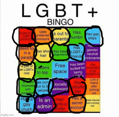 just putting a new template out there. | image tagged in lgbt bingo | made w/ Imgflip meme maker