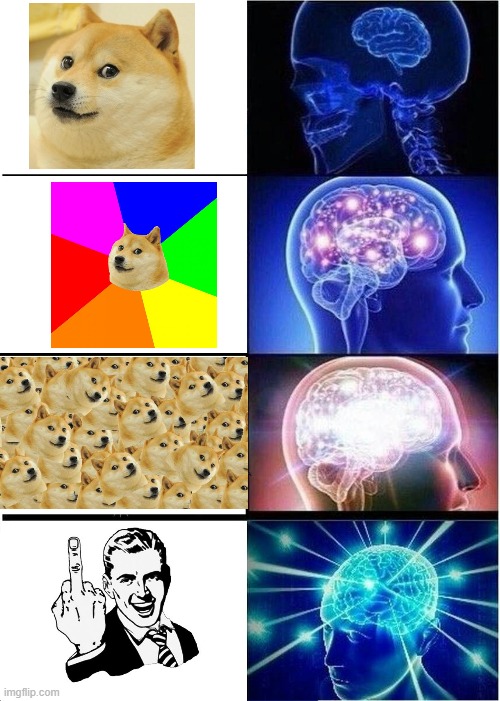 Expanding Brain | image tagged in memes,expanding brain | made w/ Imgflip meme maker