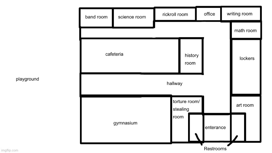 boring map of the school | made w/ Imgflip meme maker